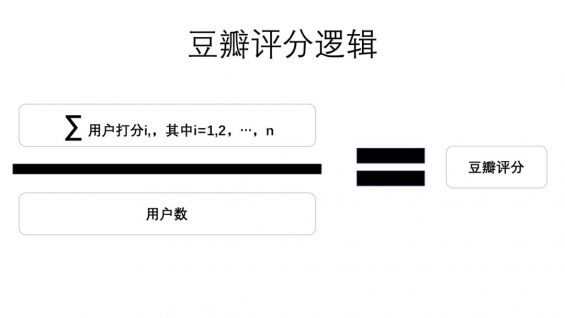 用户种草为何回归评价平台?基于豆瓣、亚马逊、大众点评的深度观察 542 用户种草为何回归评价平台?基于豆瓣、亚马逊、大众点评的深度观察