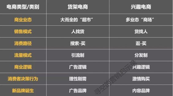 2022年的十个营销趋势 354 2022年的十个营销趋势