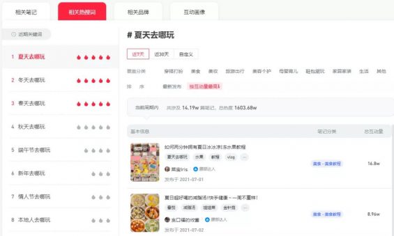 如何利用小红书搜索位引流精准粉丝? 821 如何利用小红书搜索位引流精准粉丝?