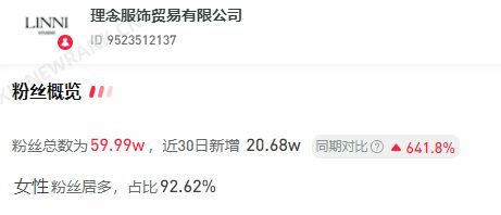 一个月涨粉20W的品牌号,都做对了哪些事? 21 一个月涨粉20W的品牌号,都做对了哪些事?