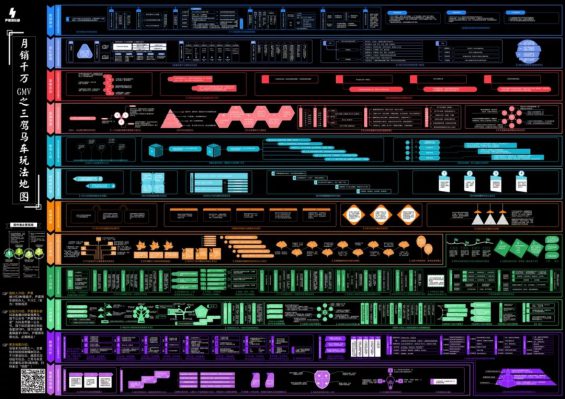 55 2021直播年终大盘点，玩法的过去、现在、将来