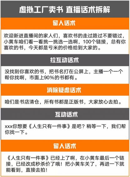 分享3个“空手套白狼”直播生意,过年搞钱! 181 分享3个“空手套白狼”直播生意,过年搞钱!