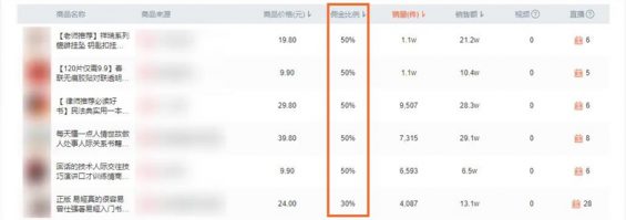 分享3个“空手套白狼”直播生意,过年搞钱! 20 分享3个“空手套白狼”直播生意,过年搞钱!