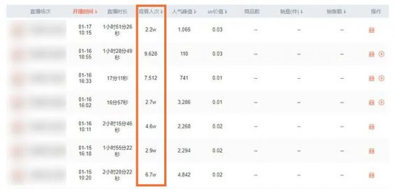 分享2个“不违规,不烧号,月入3 5万,有手就能干”的直播生意! 22 分享2个“不违规,不烧号,月入3 5万,有手就能干”的直播生意!