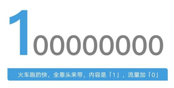 效果投流攻略,附抖音7大投流产品及核心策略 210 效果投流攻略,附抖音7大投流产品及核心策略