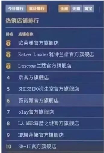 江南春:30年,我用1000亿,换来这99句话 442 江南春:30年,我用1000亿,换来这99句话