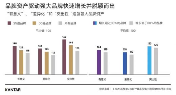 江南春:30年,我用1000亿,换来这99句话 332 江南春:30年,我用1000亿,换来这99句话