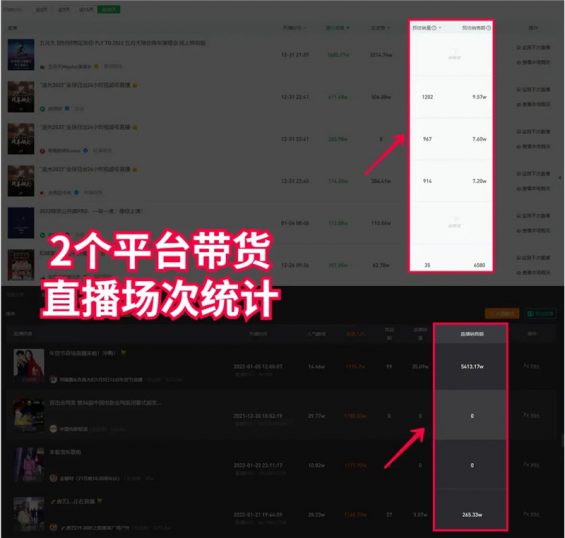 2022年,抖音直播VS视频号直播,如何选择?哪个更有搞头? 3 2022年,抖音直播VS视频号直播,如何选择?哪个更有搞头?