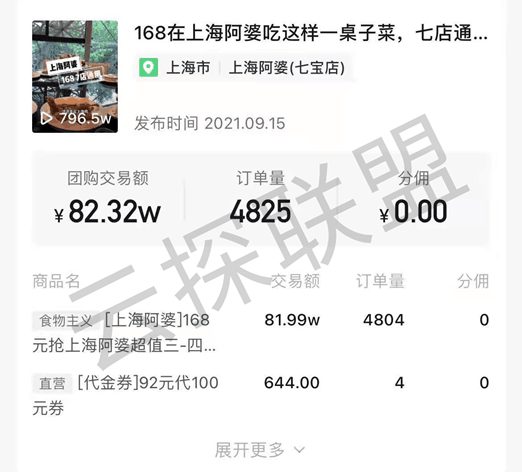 抖音探店达人的 7 种变现路径 63 抖音探店达人的 7 种变现路径