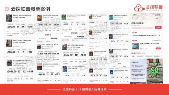 抖音探店达人的 7 种变现路径 62 抖音探店达人的 7 种变现路径